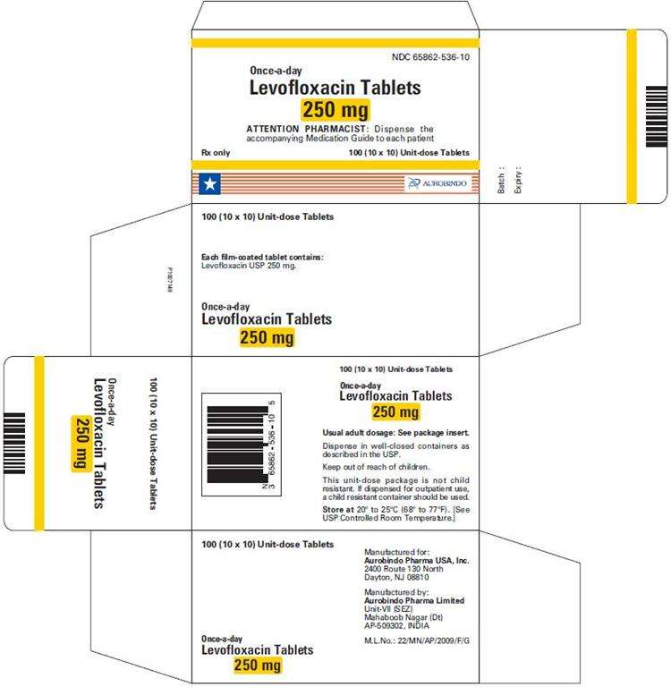 Levofloxacin