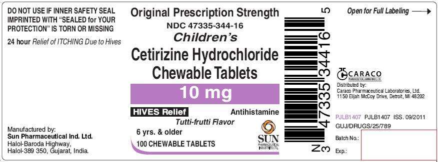 Cetirizine Hydrochloride