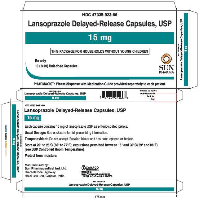 Lansoprazole