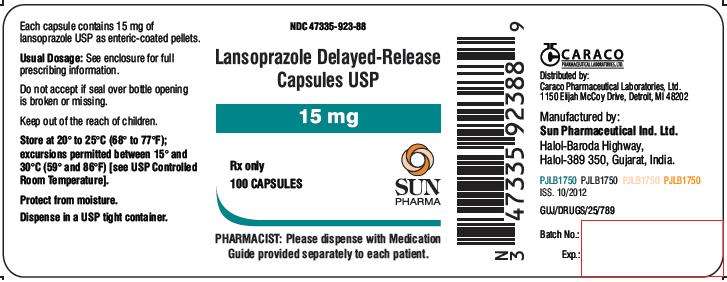 Lansoprazole