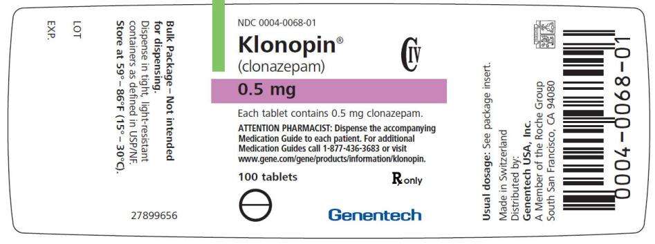 Klonopin