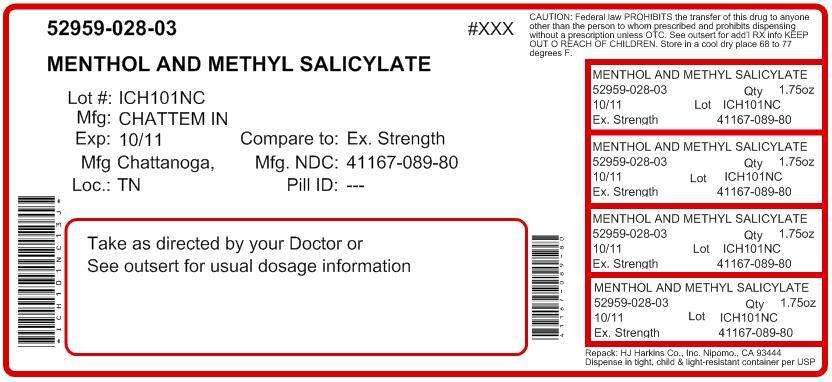 Menthol and Methyl Salicylate