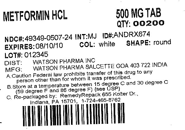 Metformin Hydrochloride