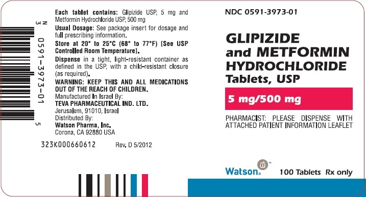 Glipizide and Metformin Hydrochloride