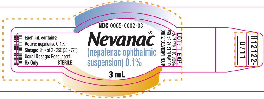 NEVANAC