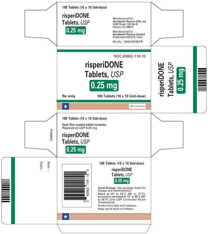 Risperidone