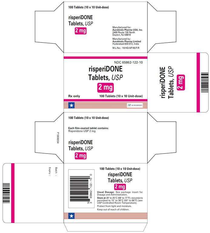 Risperidone