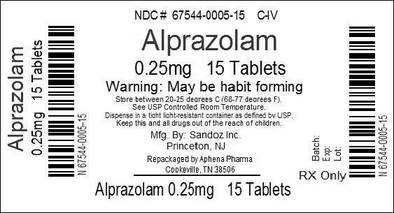 Alprazolam