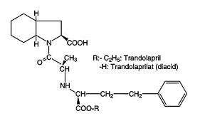 Trandolapril