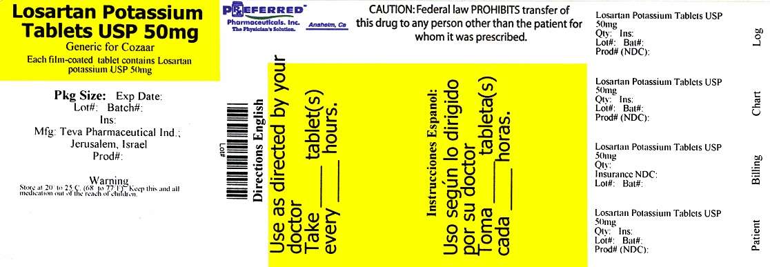 Losartan Potassium