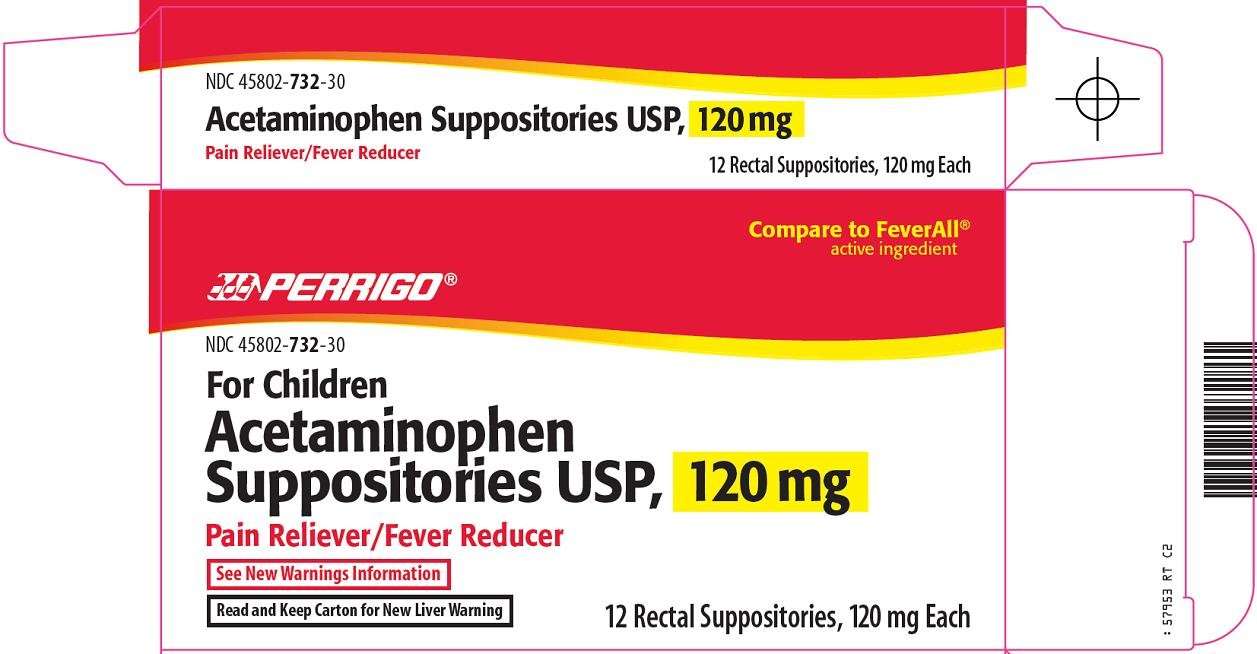 acetaminophen