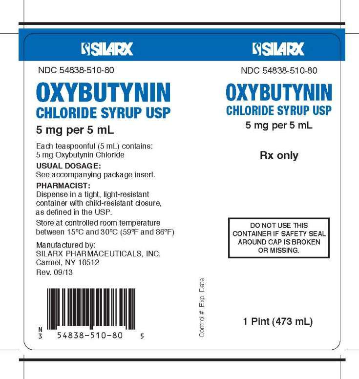 Oxybutynin Chloride