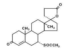 Spironolactone and Hydrochlorothiazide