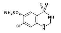 Spironolactone and Hydrochlorothiazide