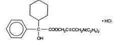 Oxybutynin Chloride