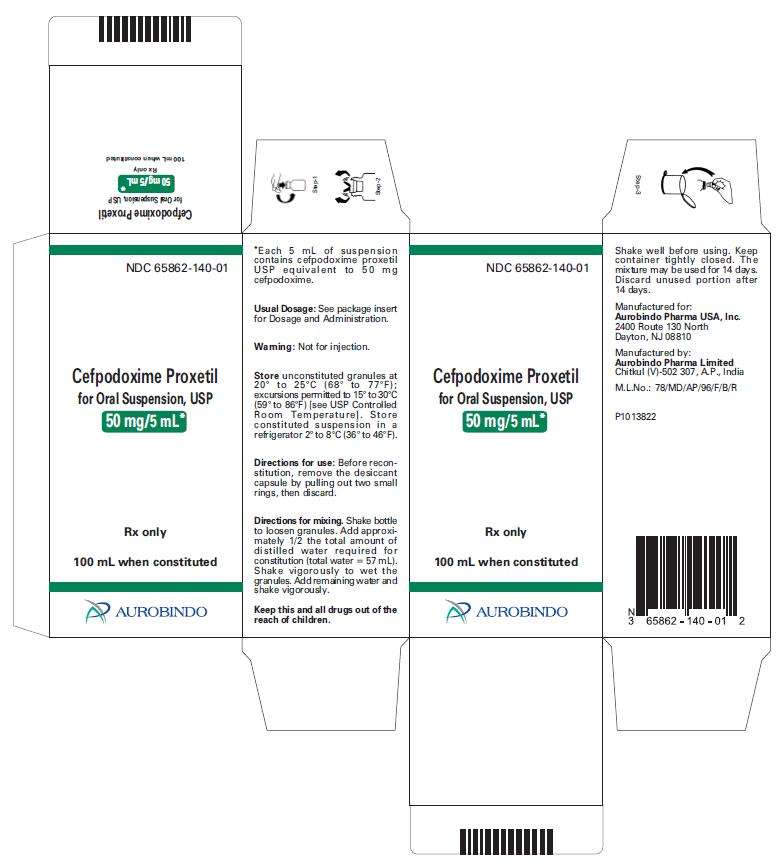 Cefpodoxime Proxetil