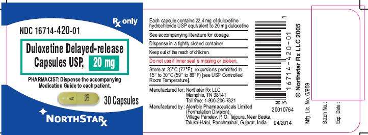 Duloxetine Hydrochloride