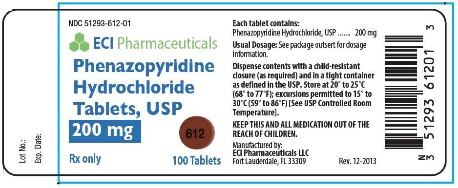 Phenazopyridine Hydrochloride