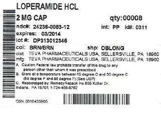 Loperamide Hydrochloride