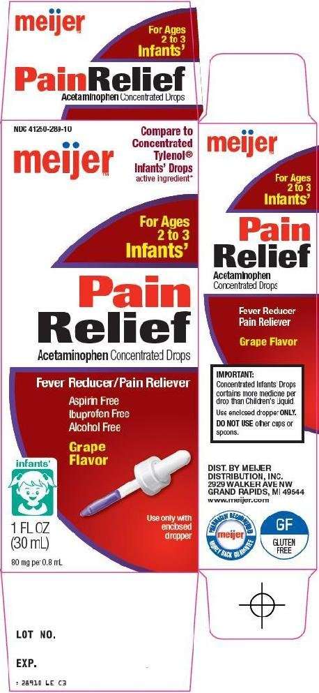 Pain Relief