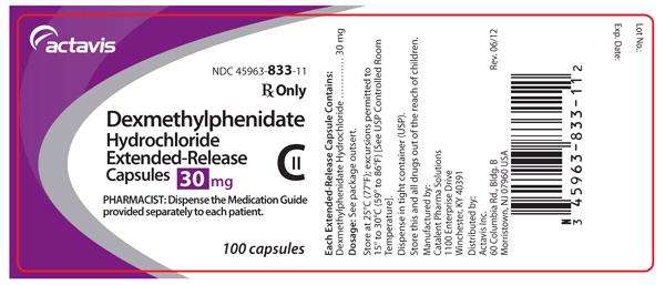 Dexmethylphenidate hydrochloride