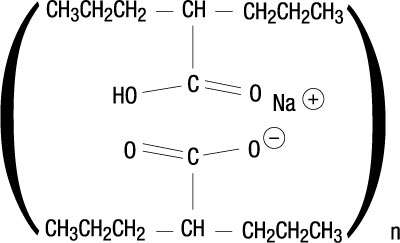 Divalproex Sodium