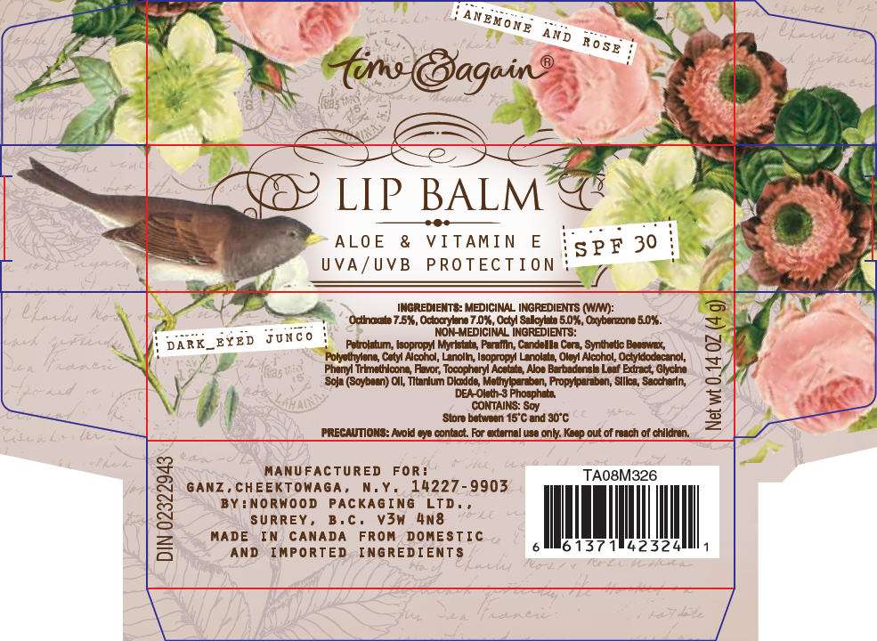 BIRDS GARDEN LIP BALM