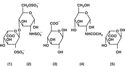 Heparin Sodium