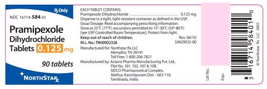 Pramipexole Dihydrochloride