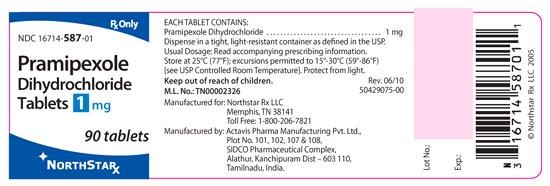 Pramipexole Dihydrochloride