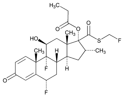 Fluticasone Propionate