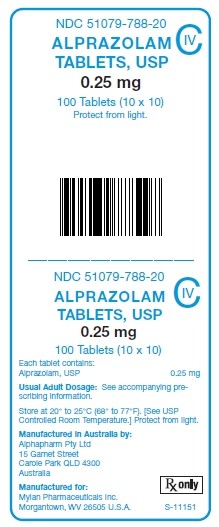 Alprazolam