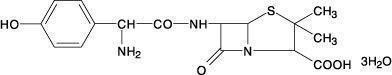 Amoxicillin and Clavulanate Potassium