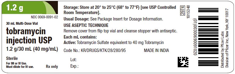 Tobramycin Sulfate