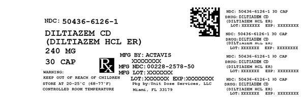 Diltiazem Hydrochloride