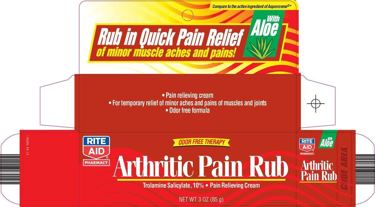 arthritic pain