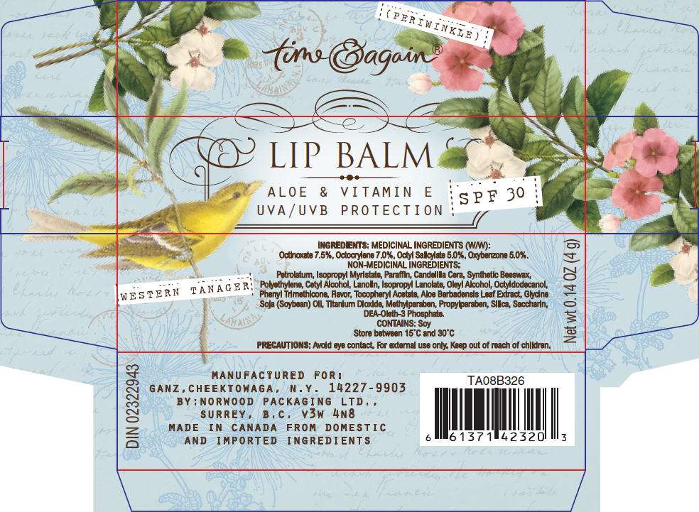 BIRDS GARDEN LIP BALM