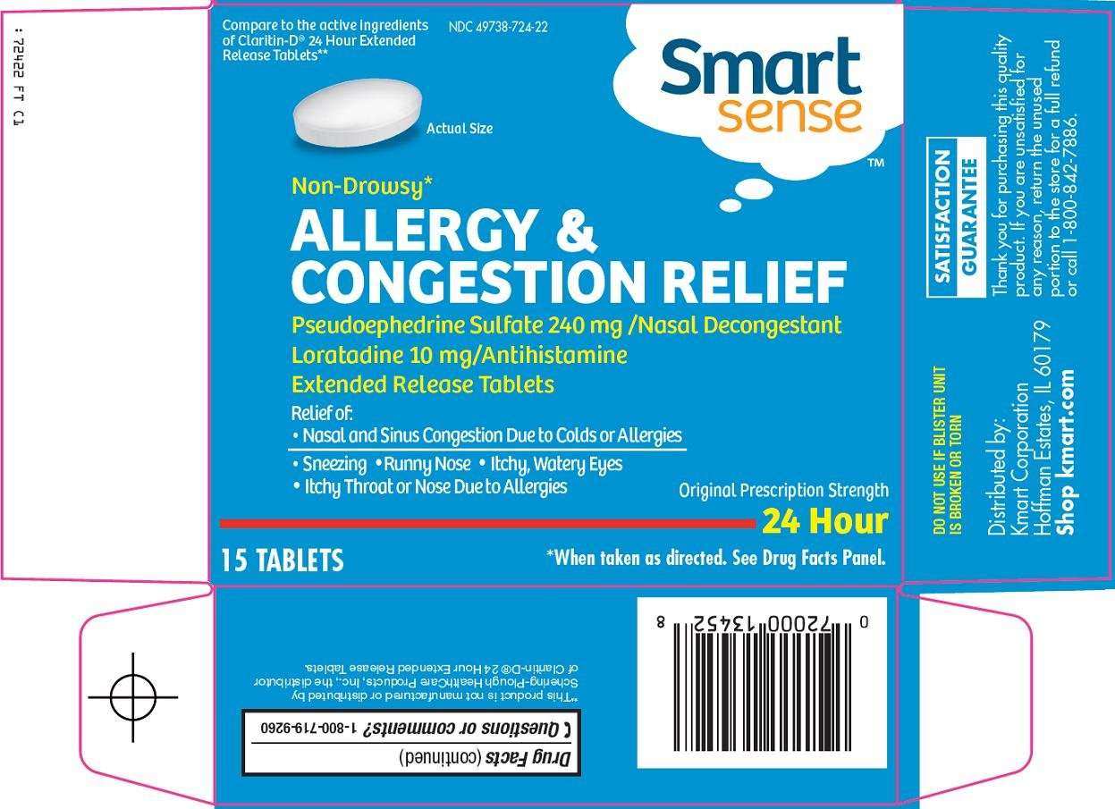 smart sense allergy and congestion relief