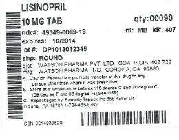 Lisinopril