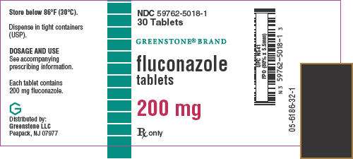 Fluconazole