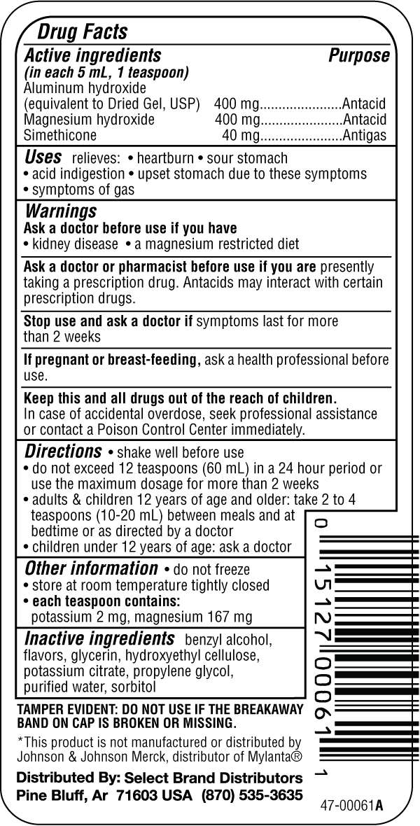 Antacid Antigas