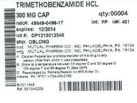 Trimethobenzamide Hydrochloride