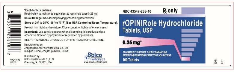 ropinirole hydrochloride