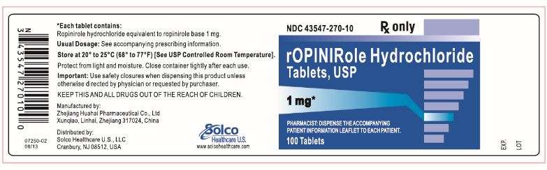 ropinirole hydrochloride