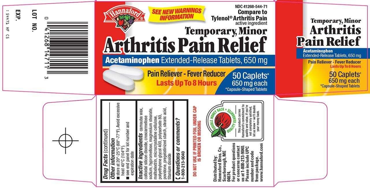 arthritis pain relief