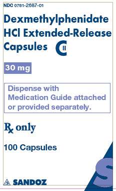 Dexmethylphenidate Hydrochloride