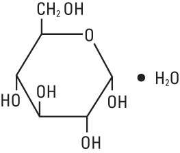 Bupivacaine