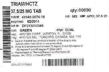 Triamterene and Hydrochlorothiazide