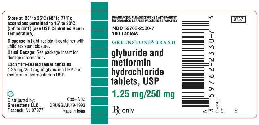 Glyburide and Metformin Hydrochloride