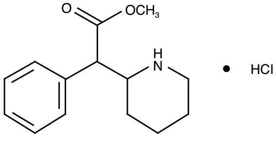 Methylphenidate HCl Oral Solution